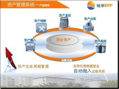 制造業ERP中的資產管理 概念、價值與實施策略